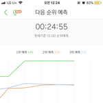 [EXO] 얘들아 <b>예측</b> 줄세우기 각이야