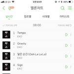 [EXO] 이게 <b>무슨</b>일이야