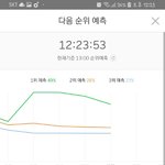 [EXO] 얘들아 지금 위험한거알지