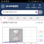 [EXO] 오늘도 역시다