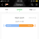 [EXO] <b>니</b>네 몇 나옴 나 <b>테</b>포 150호 나옴