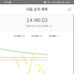 [EXO] 9퍼<b>유지</b>