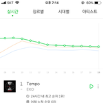 [EXO] 한번만 들어와봐