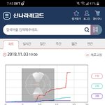 [EXO] 뉴나라는 <b>폭주</b> 중