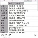 [드루와] 나 백화점가서 화장품만 30만원 넘게<b>지름</b>