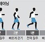 이게 다이어트 <b>직</b><b>빵</b>이래