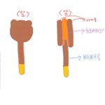 <b>빼빼</b>로데이에 이런 거 선물 받으면 어떨 것 같아???