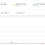 좀 은근히 충격적인 방탄소년단 <b>국내유튜브</b>.jpg
