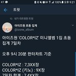 근데 나만 아이즈원 망했다는말 이해안돼...?