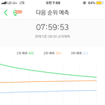 [EXO] 아침부터 7퍼 실화냐 <b>평일</b>이고 ㅌㅇㅇs 컴백하니까 진짜...