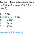 [방탄소년단] 소.셜 비상✔✔✔✔✔