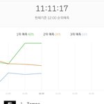 [EXO] 엥 3위<b>예측</b>에 닿은순간 등장