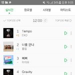 [EXO] 평일 낮에 수록곡이 4위 <b>와우</b>