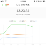 [EXO] 갓<b>래비</b>티 강림하셨다