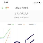 [EXO] <b>개</b>무서워 진짜 확 <b>올라오네</b>...