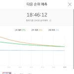 [EXO] 정의<b>구현</b>