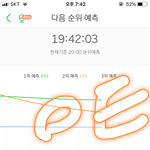 [EXO] 아나 <b>그래프</b>땜에 신경쓰여서