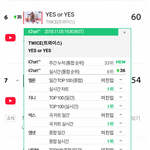 트와이스 실시간 <b>올킬</b>..