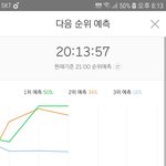 [EXO] <b>예측</b>1위야 화이팅하자