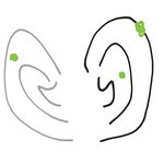 [댓글부탁해] 피어싱해본사람ㅠㅠㅠ급해