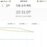 [EXO] 아니 20분부터 쭉내려가면 앞쪽에 <b>배치</b>햇다는거냐