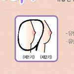 [댓글부탁해] 브라 뭐 <b>차야</b>돼