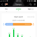 [EXO] 솔직히 스엠이 너무 <b>미움</b>