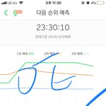 시22발 내일 8-9시 차트 3위 될 것 같다고 <b>오</b>ㅑ 스<b>밍</b> 안돌리냐