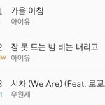 아이유 타이틀<b>곡</b> <b>첫</b> 진입 1위 실패