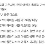 [방탄소년단] 아직 연말 시상식은 시작도 <b>안</b><b>함</b>