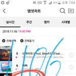[EXO] <b>암</b>넷 9계단상승했어 모두결제ㄱㄱ