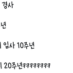 [세븐틴] 2019년 겹경사