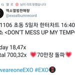 [EXO] 우리 <b>초동</b> 1등할듯