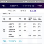 [모두드루와] 아 진짜 눈물나고 손떨리고ㅋ쿠ㅜ