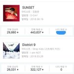 [드루와] 나 김동한팬인데 듣자마자 그냥 울었어