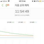 [EXO] 1위<b>탈환</b>ㅇ 코앞이야