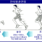 [드루와] <b>뱃살</b> 빼는데 최고의 운동