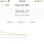 [EXO] 1위<b>탈환</b>가자