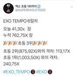 [드루와] 엑소 역대 <b>초동</b> 3위 등극