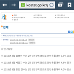 아직도 헬조선에 이렇게 많은