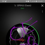 [EXO] 나만 <b>눈물날</b>꺼같냐