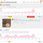 [댓글부탁해] 샤이니 <b>일본</b> 인기 쩌네.jpg