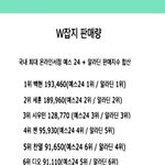 [EXO] 올<b>비인</b> 내가 알려준다 백현이랑 경수 인기 정치질 최고점