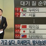 [드루와] 최근 세계 <b>대기</b> 질 순위