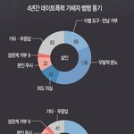 [EXO] 요즘 이별범죄 무섭다 ㄷ