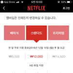 넷플릭스 <b>정기</b>결제 뭐로할까