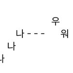 이 노래 뭔지 아는 사람 제발 알려줘ㅠㅠ