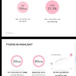 주식보다가 에셈에서 올린 <b>ppt</b> 있어서 봤는데 엑소안밀어줄것같음