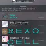 [뉴이스트] @@@팬톡재정비 불판결과@@@