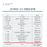 너희 김향기 수시 합격한거 전형 <b>학종</b> 아닌거 알아?